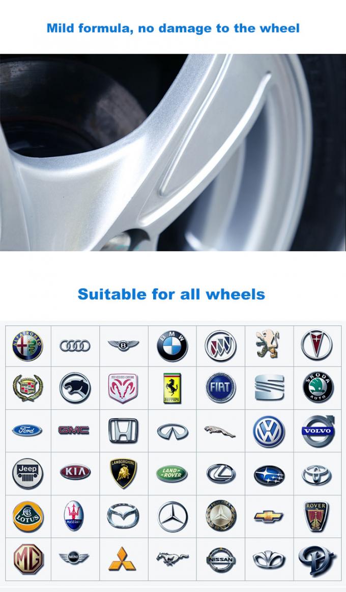 व्हील क्लीनर कार केयर उत्पाद सभी प्रकार के पहियों के लिए रोमोव ब्रेक डस्ट 1